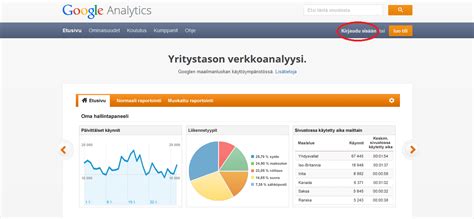 google analytics kirjautuminen.